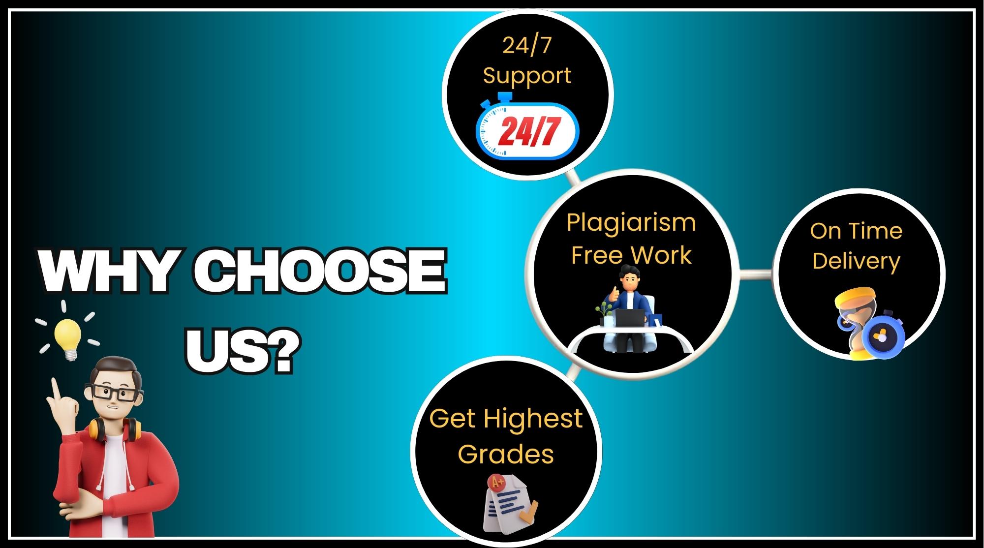 Choose Value Assignment Help - Economics Assignment Help - 24/7 Support - Plagiarism Free - Delivery on Time - Higher Grades